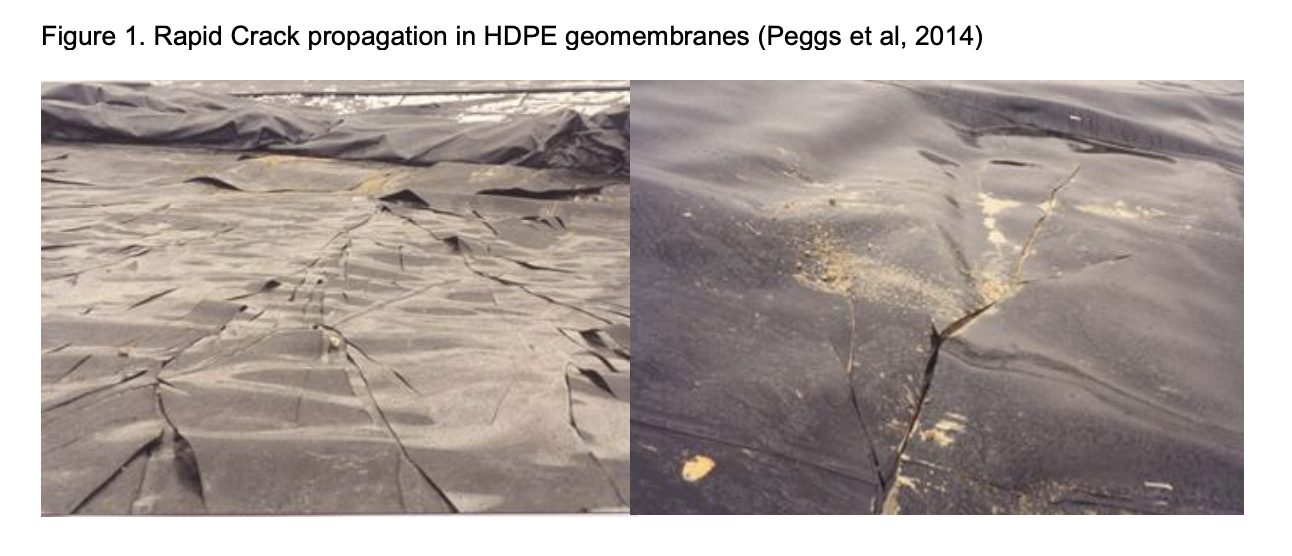 HDPE Rapid crack propagation in HDPE geomembranes