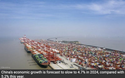 Metal trends forecast